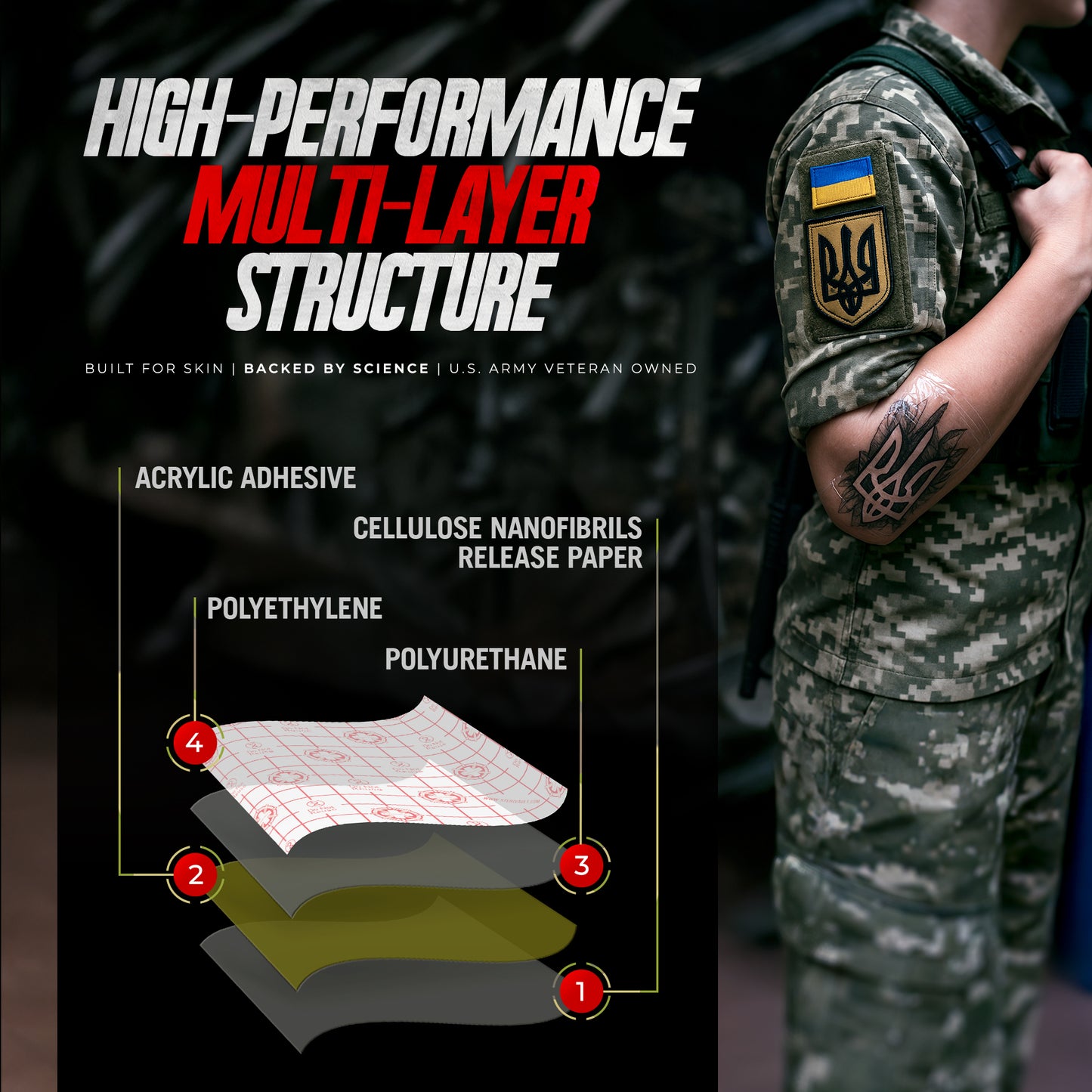 STERIVAULT TATTOO AFTERCARE BANDAGE